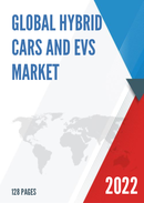 China Hybrid Cars and EVs Market Report Forecast 2021 2027