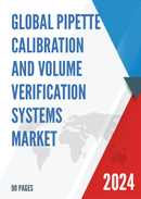 Global Pipette Calibration and Volume Verification Systems Market Research Report 2024