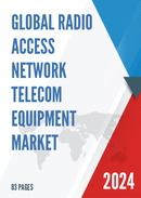 Global Radio Access Network Telecom Equipment Market Insights and Forecast to 2028