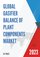 Global Gasifier Balance of Plant Components Market Research Report 2023