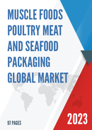 Global Muscle Foods Poultry Meat and Seafood Packaging Market Insights Forecast to 2028