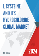 China L Cysteine and Its Hydrochloride Market Report Forecast 2021 2027