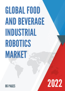 China Food and Beverage Industrial Robotics Market Report Forecast 2021 2027