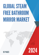 Global Steam Free Bathroom Mirror Market Outlook 2022