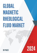 Global Magnetic Rheological Fluid Market Research Report 2024