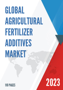 Global Agricultural Fertilizer Additives Market Research Report 2022