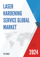 Global Laser Hardening Service Market Research Report 2023