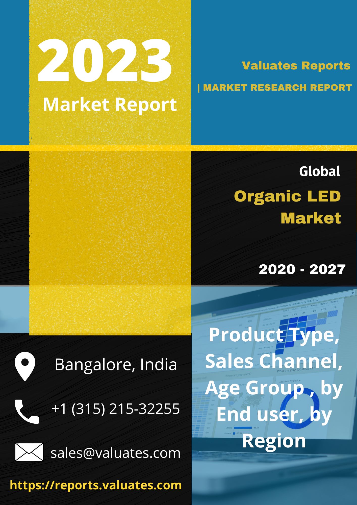 Organic LED Market 