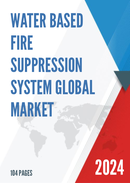 Global Water based Fire Suppression System Market Insights and Forecast to 2027