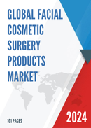 Global Facial Cosmetic Surgery Products Market Insights and Forecast to 2028