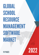 Global School Resource Management Software Market Insights Forecast to 2028