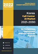 Korea Call Center AI Market