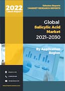 Salicylic Acid Market