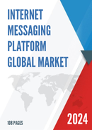 Global Internet Messaging Platform Market Insights Forecast to 2028