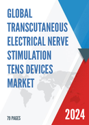 Global Transcutaneous electrical nerve stimulation TENS Devices Market Insights and Forecast to 2028