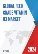 United States Feed Grade Vitamin B3 Market Report Forecast 2021 2027
