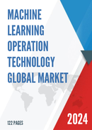 Global Machine Learning Operation Technology Market Research Report 2022