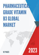 China Pharmaceutical Grade Vitamin B3 Market Report Forecast 2021 2027