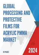 Global Processing and Protective Films for Acrylic PMMA Market Research Report 2024