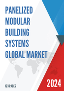 Global Panelized Modular Building Systems Market Insights and Forecast to 2028