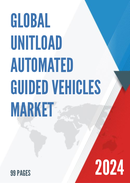 Global Unitload Automated Guided Vehicles Market Insights and Forecast to 2028