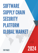 Global Software Supply Chain Security Platform Market Insights Forecast to 2029