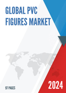 Global PVC Figures Market Insights and Forecast to 2028