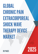 Global Chronic Pain Extracorporeal Shock Wave Therapy Device Market Research Report 2024