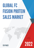 Global Fc Fusion Protein Sales Market Report 2021