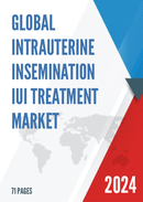 Global Intrauterine Insemination IUI Treatment Market Size Status and Forecast 2021 2027