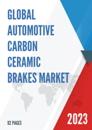 Global Automotive Carbon Ceramic Brakes Market Insights Forecast to 2028
