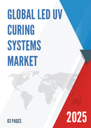 Global LED UV Curing Systems Market Insights Forecast to 2028