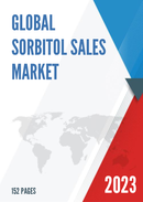 Global Sorbitol Market Insights and Forecast to 2028