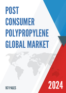 Global Post Consumer Polypropylene Industry Research Report Growth Trends and Competitive Analysis 2022 2028