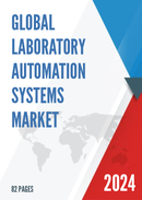 Global Laboratory Automation Systems Market Insights and Forecast to 2028