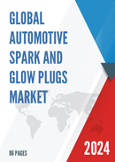 Global Automotive Spark and Glow Plugs Market Insights and Forecast to 2028