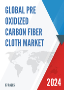 Global Pre Oxidized Carbon Fiber Cloth Market Insights Forecast to 2028