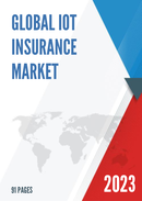 Global IoT Insurance Market Insights and Forecast to 2028