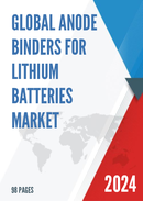 Global Anode Binders for Lithium Batteries Market Research Report 2023