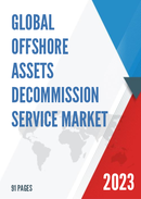 Global Offshore Assets Decommission Service Market Research Report 2023