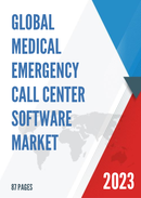 Medical Emergency Call Center Software Market