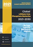 Lithium iron Phosphate Batteries Market