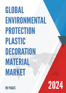 Global Environmental Protection Plastic Decoration Material Market Insights Forecast to 2028