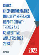 Global Chemoinformatics Market Insights Forecast to 2028
