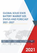 Global Solid State Battery Market Analysis Trends to 2025