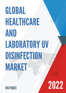 Healthcare and Laboratory UV Disinfection Market Research Report 2020