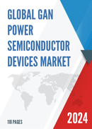 Global GaN Power Semiconductor Devices Market Insights and Forecast to 2028