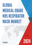 Global Medical Grade N95 Respirator Mask Market Research Report 2022