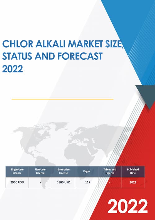 Global Chlor Alkali Market