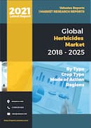 Herbicides Market by Type Synthetic Herbicide and Bioherbicide Mode of Action Selective and Non selective and Crop Type Corn Cotton Soybean Wheat and Others Global Opportunity Analysis and Industry Forecast 2018 2025